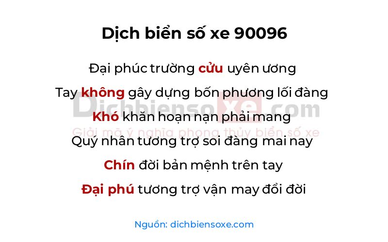 Dịch thơ biển số 90096