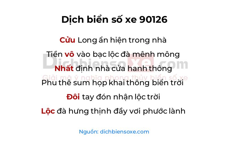 Dịch thơ biển số 90126