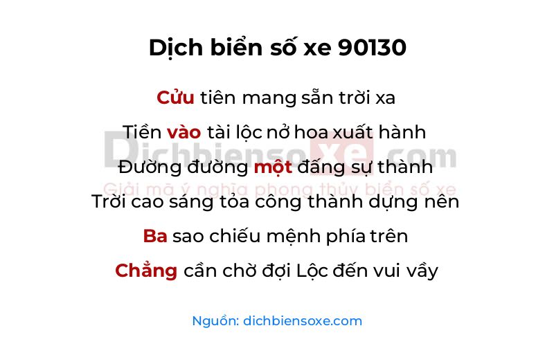 Dịch thơ biển số 90130