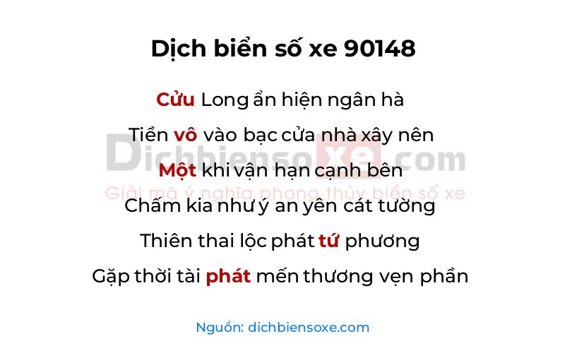 Dịch thơ biển số 90148