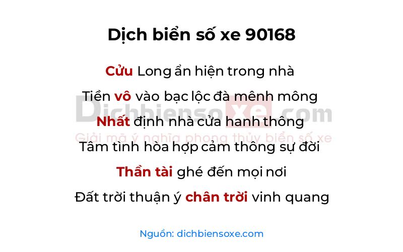 Dịch thơ biển số 90168