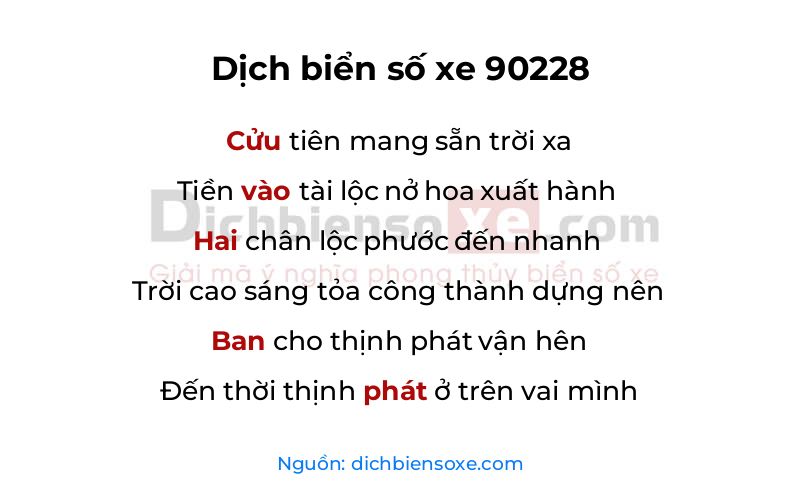 Dịch thơ biển số 90228