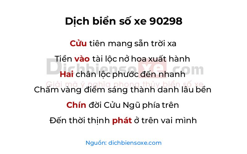 Dịch thơ biển số 90298