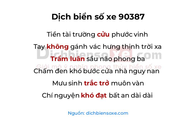 Dịch thơ biển số 90387