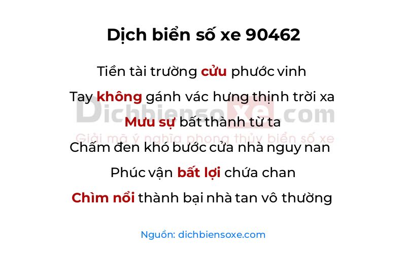Dịch thơ biển số 90462