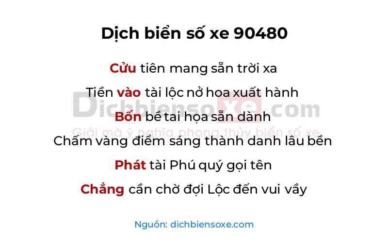 Dịch thơ biển số 90480