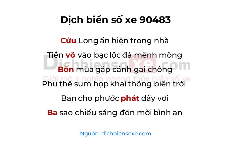 Dịch thơ biển số 90483