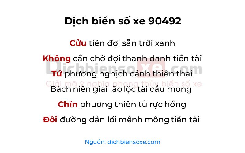 Dịch thơ biển số 90492
