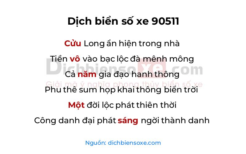 Dịch thơ biển số 90511