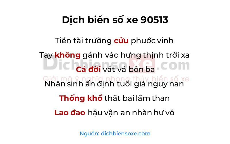 Dịch thơ biển số 90513