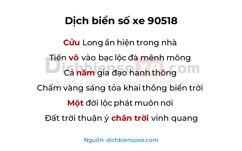 Dịch thơ biển số 90518