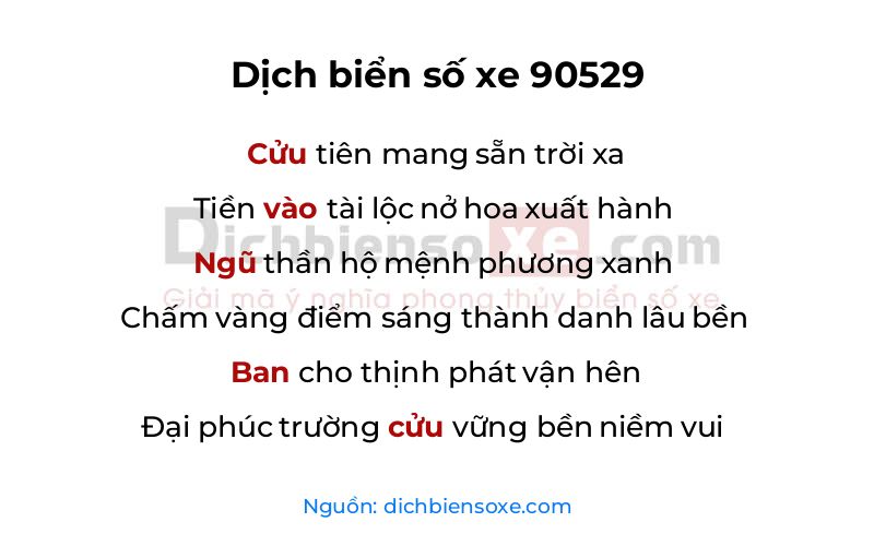 Dịch thơ biển số 90529