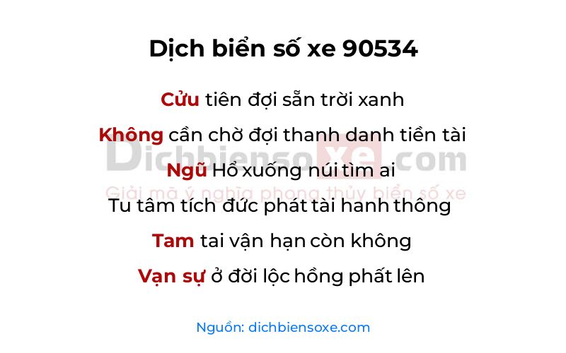 Dịch thơ biển số 90534