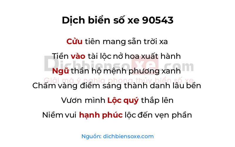 Dịch thơ biển số 90543