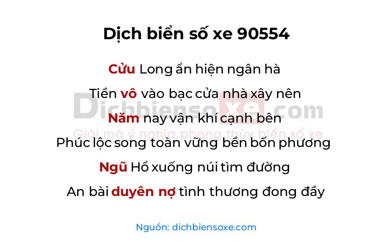 Dịch thơ biển số 90554
