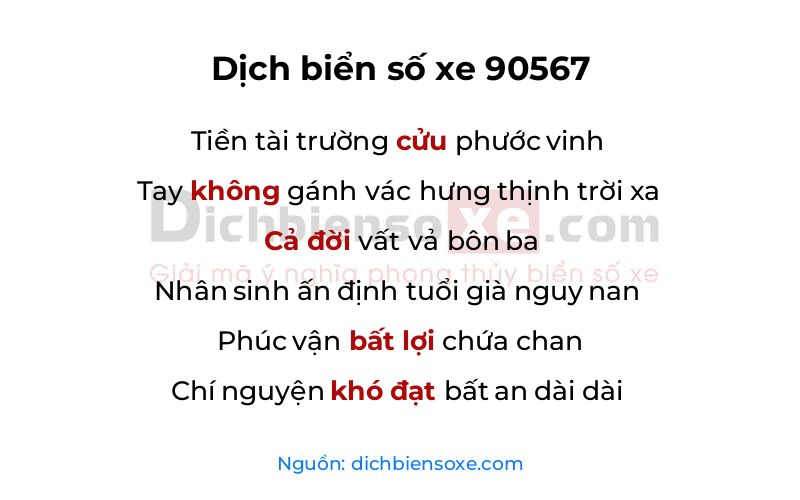 Dịch thơ biển số 90567