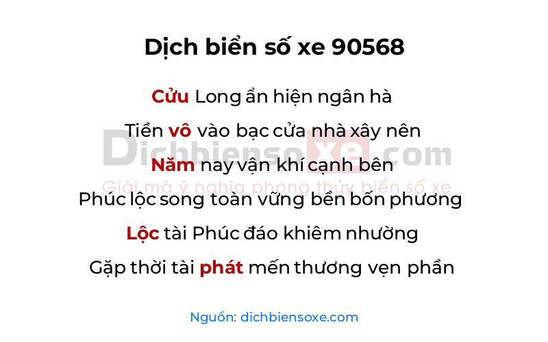 Dịch thơ biển số 90568