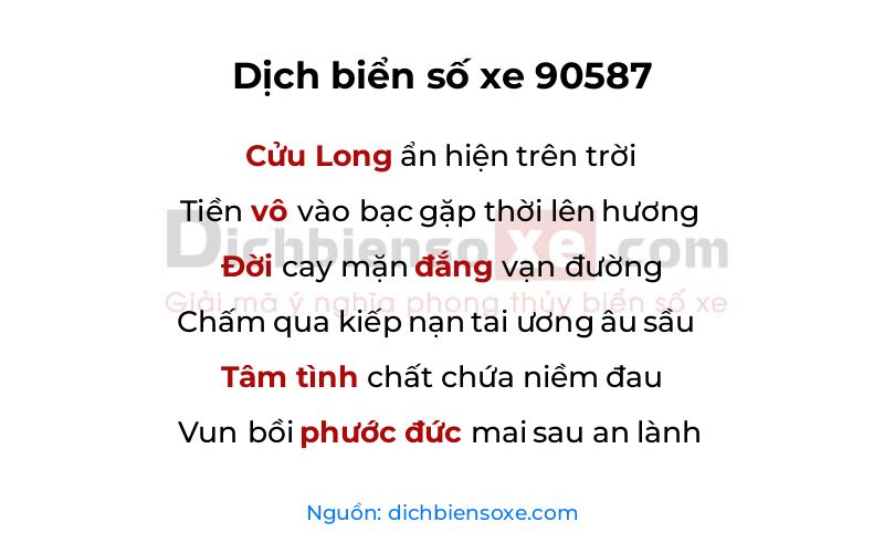 Dịch thơ biển số 90587