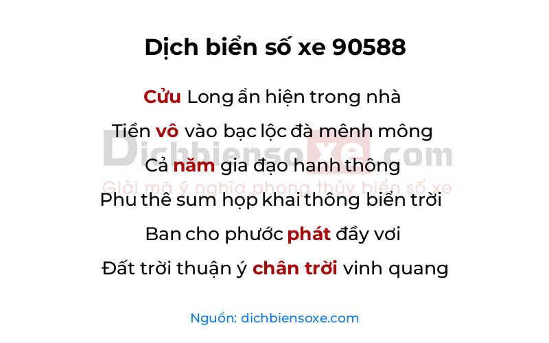 Dịch thơ biển số 90588