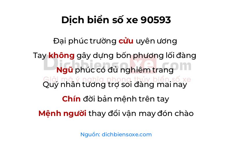 Dịch thơ biển số 90593