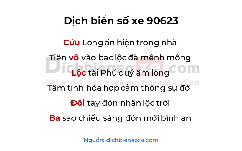 Dịch thơ biển số 90623