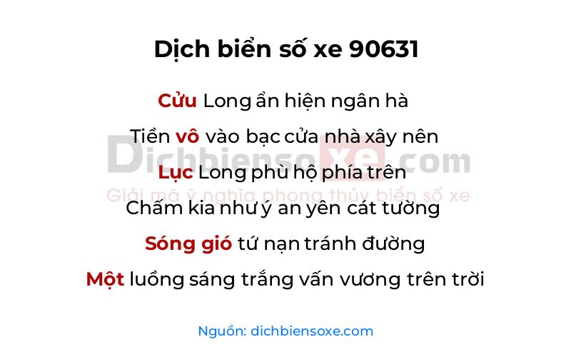 Dịch thơ biển số 90631