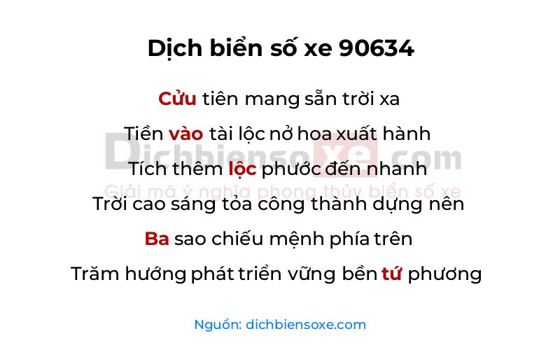 Dịch thơ biển số 90634
