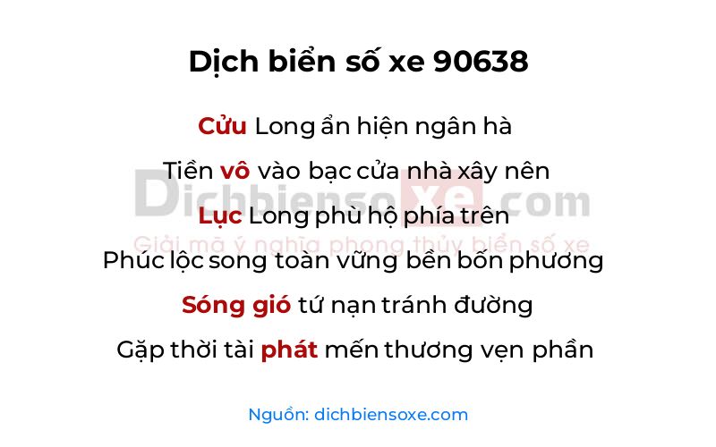 Dịch thơ biển số 90638