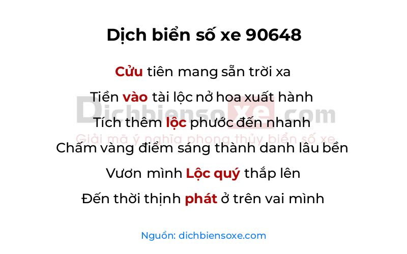 Dịch thơ biển số 90648
