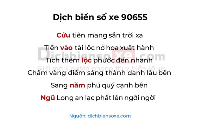 Dịch thơ biển số 90655