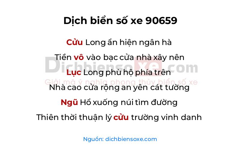 Dịch thơ biển số 90659