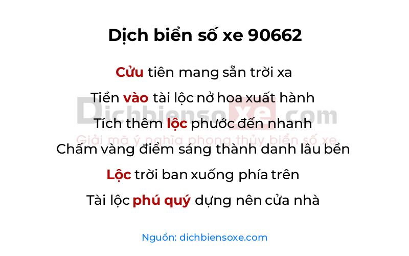 Dịch thơ biển số 90662