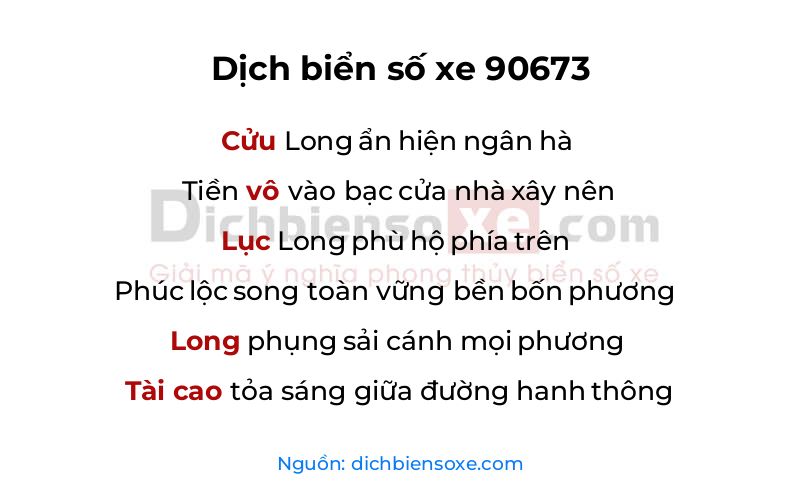 Dịch thơ biển số 90673