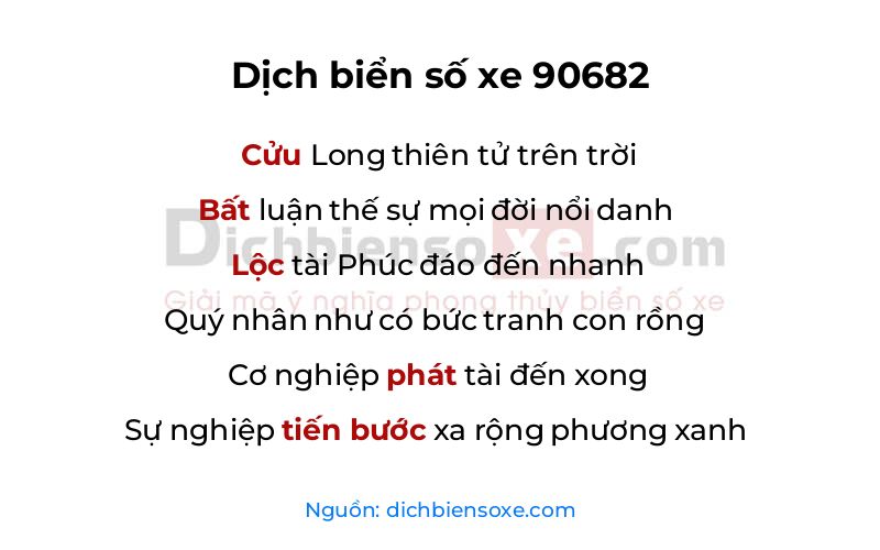 Dịch thơ biển số 90682