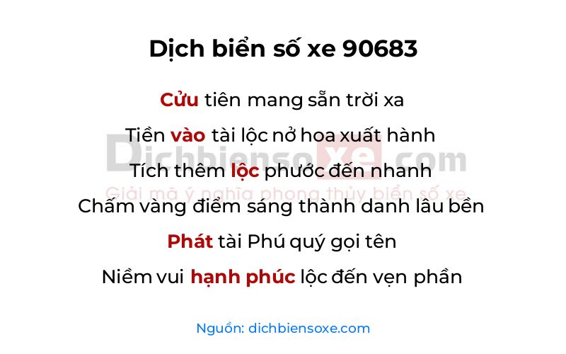 Dịch thơ biển số 90683