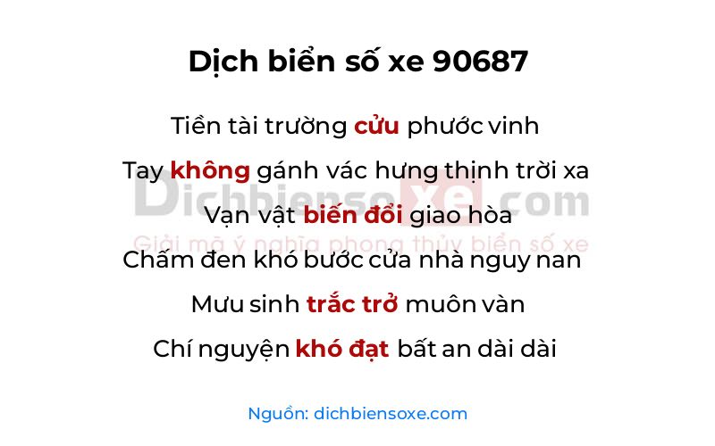 Dịch thơ biển số 90687