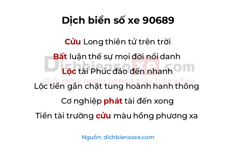 Dịch thơ biển số 90689