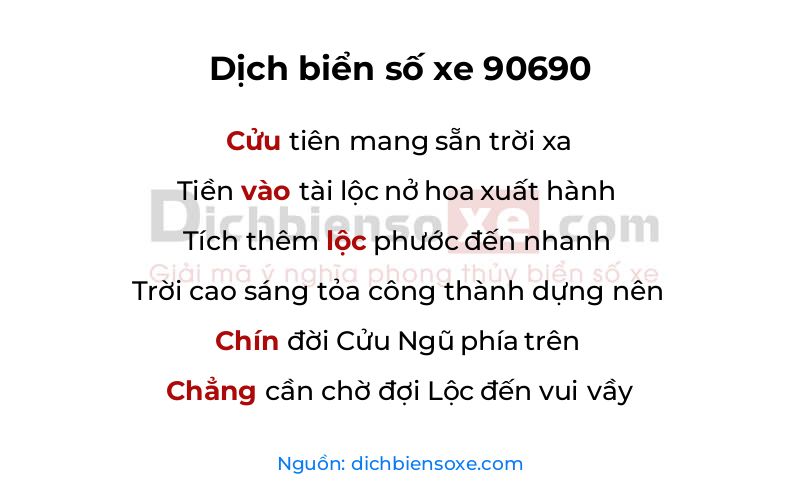 Dịch thơ biển số 90690