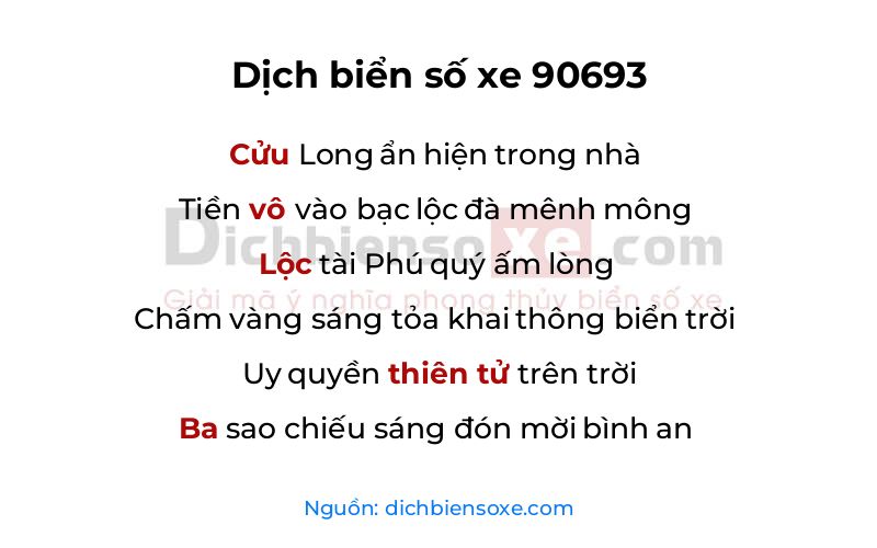 Dịch thơ biển số 90693