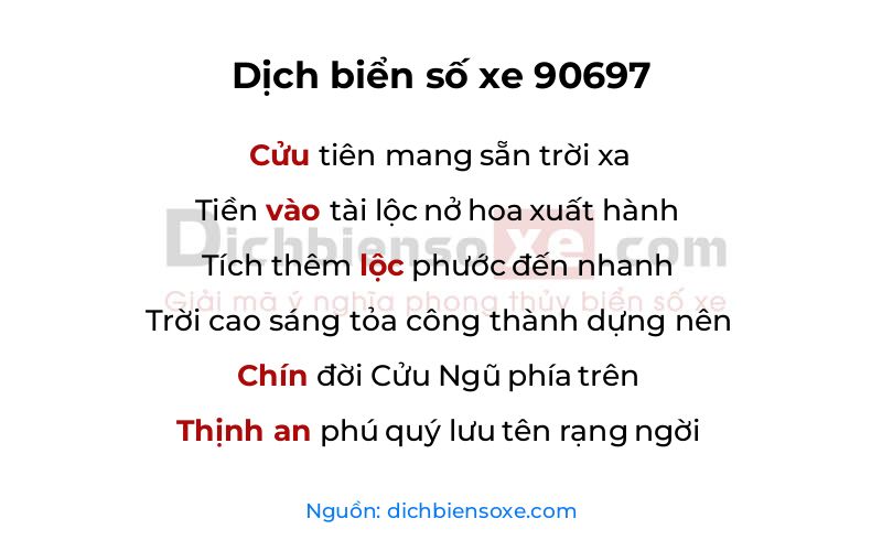 Dịch thơ biển số 90697