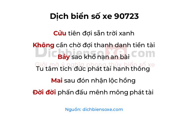 Dịch thơ biển số 90723