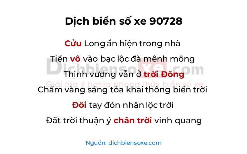 Dịch thơ biển số 90728