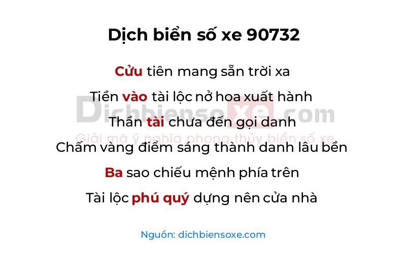 Dịch thơ biển số 90732