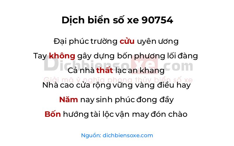 Dịch thơ biển số 90754