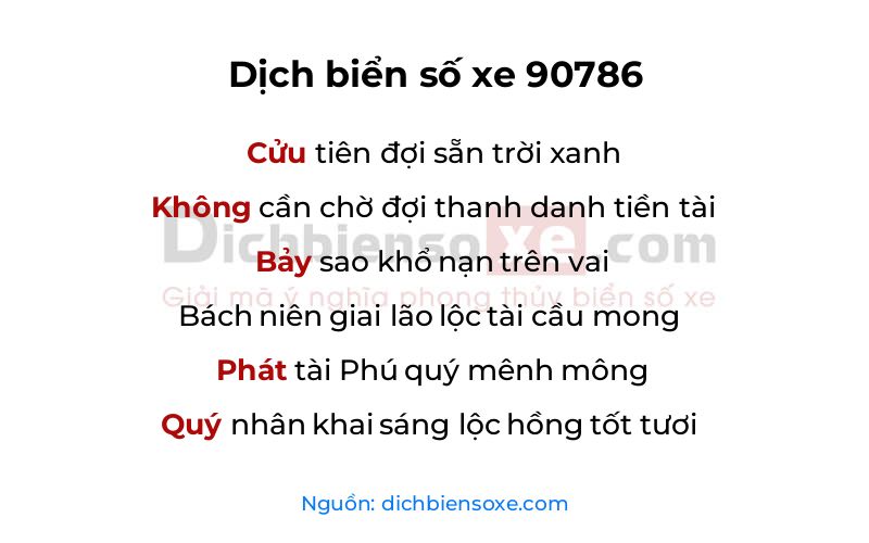 Dịch thơ biển số 90786