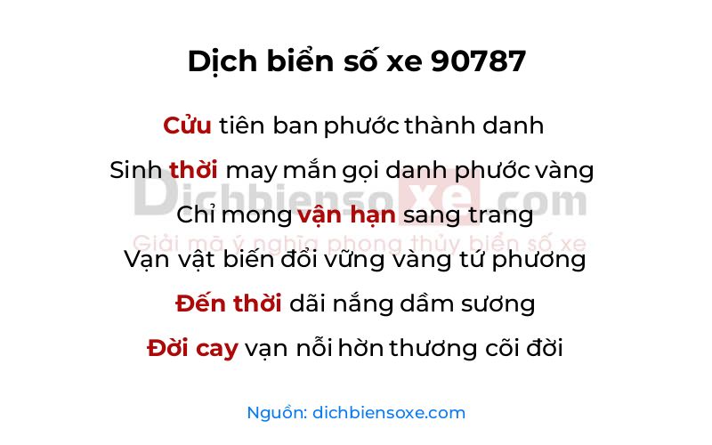 Dịch thơ biển số 90787