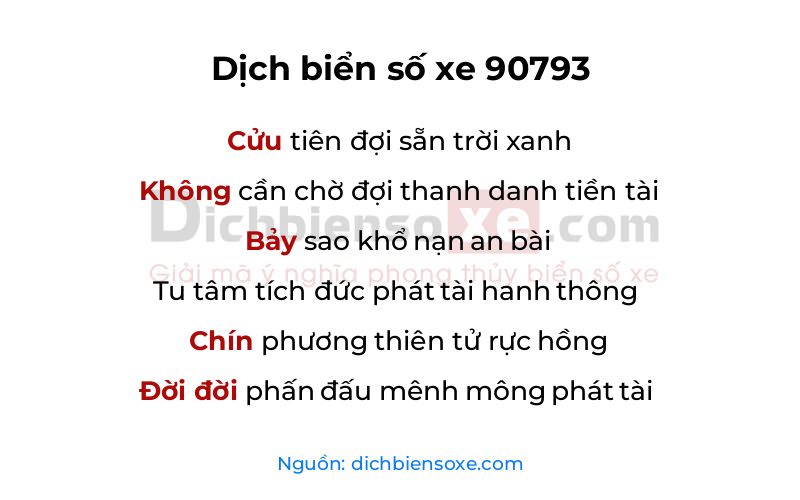 Dịch thơ biển số 90793