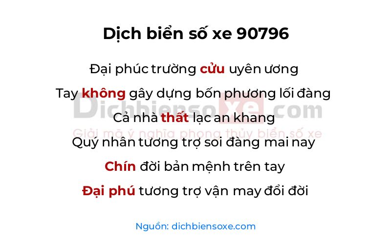 Dịch thơ biển số 90796