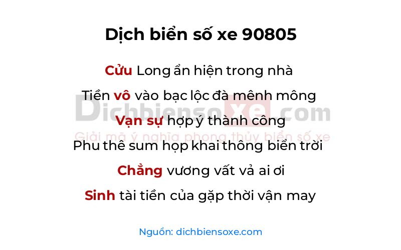 Dịch thơ biển số 90805