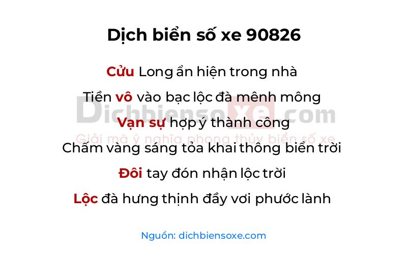 Dịch thơ biển số 90826